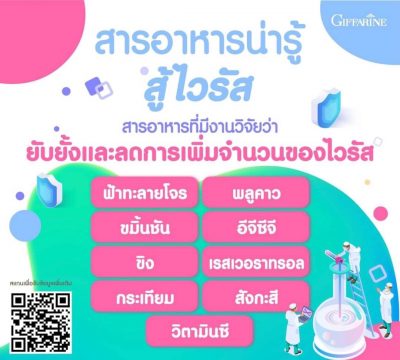 สารอาหารน่ารู้-สู้ไวรัส